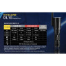 NITECORE DL10 — подводный фонарь Cree XP-L HI V3 16963