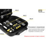 NITECORE NHL02 — съёмный модуль Velcro для NTC10 16298