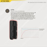 Наключный фонарь NITECORE TIP SE Grey 2× OSRAM P8 19533
