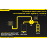 Зарядное устройство NITECORE UM10 12225