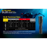 NITECORE DL20 — подводный фонарь CREE XP-L HI V3 18925